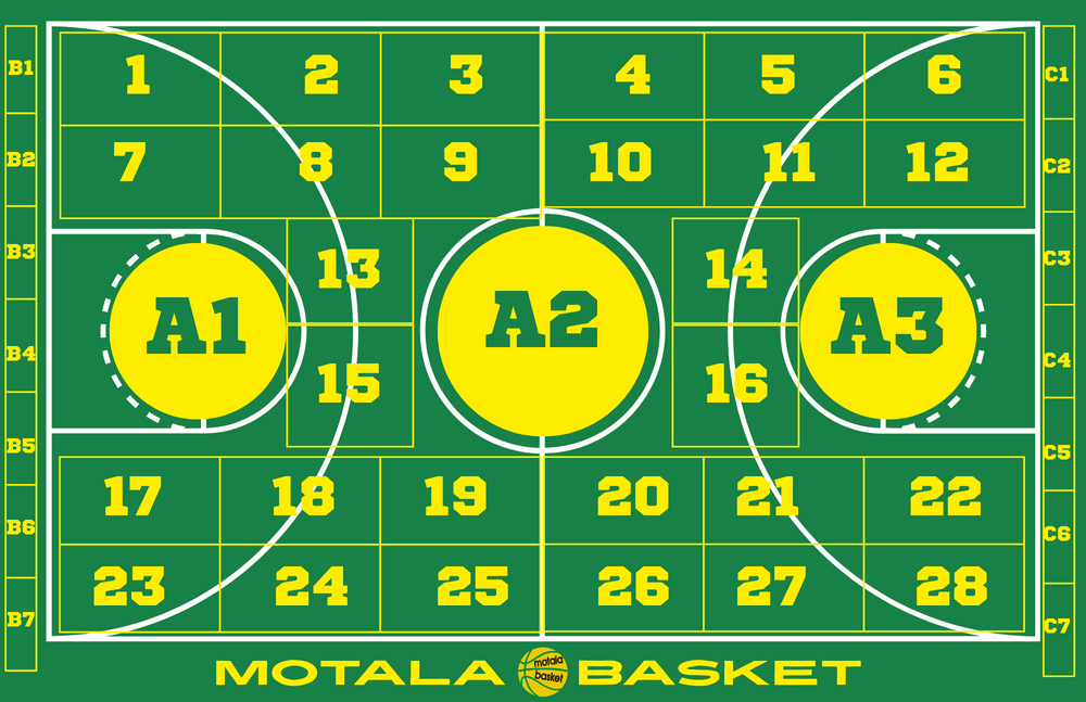 Plansponsor - bidra till roliga aktiviteter